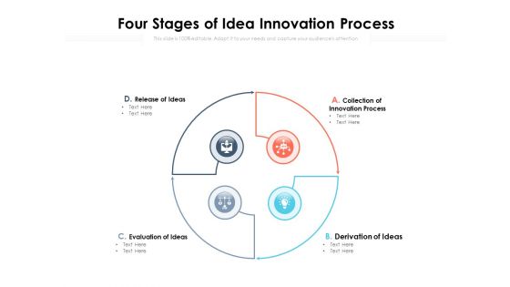 Four Stages Of Idea Innovation Process Ppt PowerPoint Presentation Model Outline PDF Four Stages Of Idea Innovation Process Ppt PowerPoint Presentation Model Outline PDF