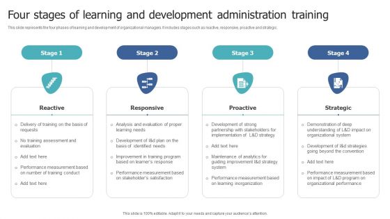 Four Stages Of Learning And Development Administration Training Demonstration PDF