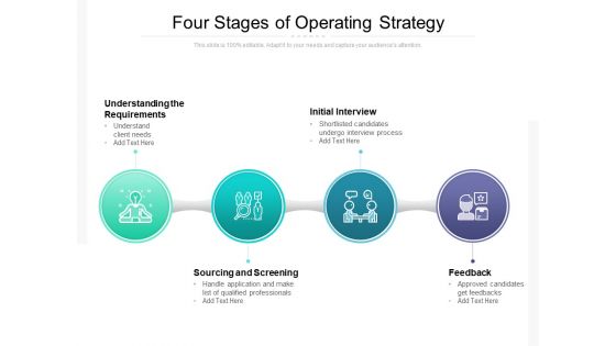 Four Stages Of Operating Strategy Ppt PowerPoint Presentation Gallery Good PDF