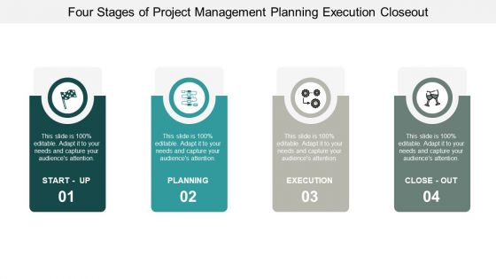 Four Stages Of Project Management Planning Execution Closeout Ppt PowerPoint Presentation Model Graphics Pictures