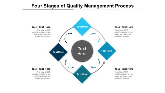 Four Stages Of Quality Management Process Ppt PowerPoint Presentation File Templates PDF Four Stages Of Quality Management Process Ppt PowerPoint Presentation File Templates PDF