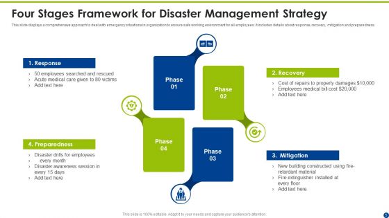 Four Stages Of Strategic Framework Ppt PowerPoint Presentation Complete With Slides