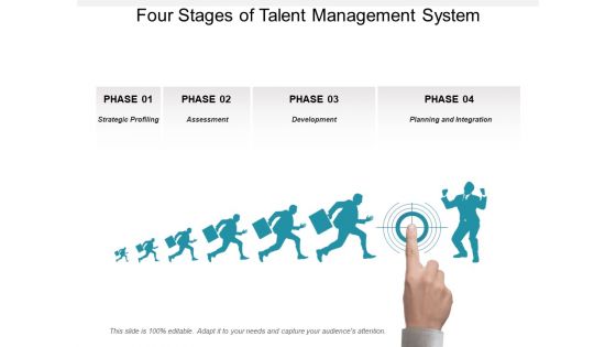 Four Stages Of Talent Management System Ppt PowerPoint Presentation Infographic Template Background Image