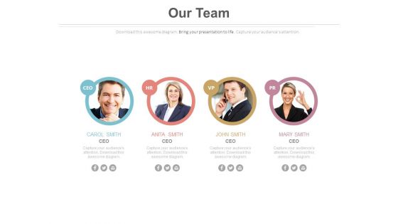 Four Stages Of Team Development Powerpoint Slides