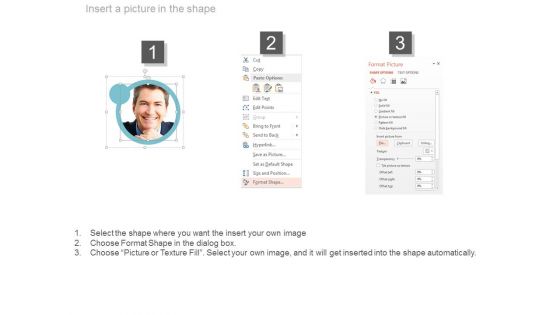 Four Stages Of Team Development Powerpoint Slides