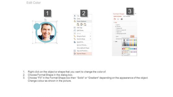 Four Stages Of Team Development Powerpoint Slides