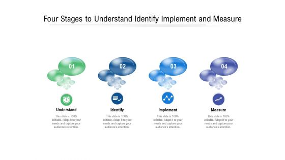 Four Stages To Understand Identify Implement And Measure Ppt PowerPoint Presentation File Summary PDF