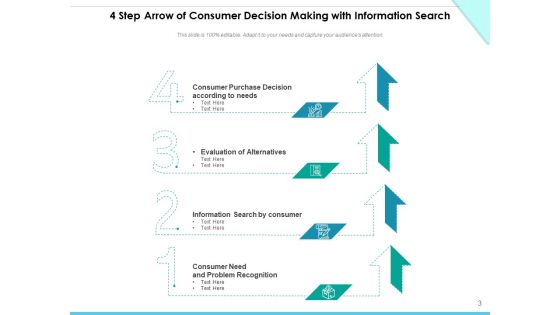 Four Step Arrow Process Consumer Marketing Ppt PowerPoint Presentation Complete Deck