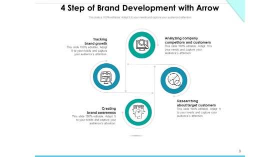 Four Step Arrow Process Consumer Marketing Ppt PowerPoint Presentation Complete Deck