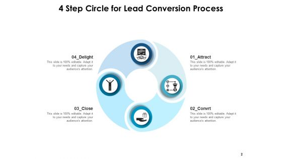 Four Step Circle Process Business Ppt PowerPoint Presentation Complete Deck
