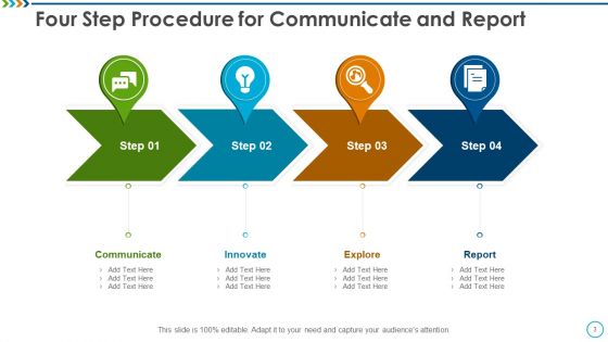 Four Step Procedure Revenue Generation Ppt PowerPoint Presentation Complete Deck With Slides