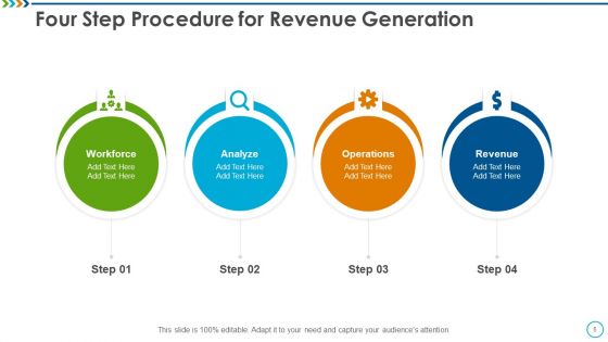 Four Step Procedure Revenue Generation Ppt PowerPoint Presentation Complete Deck With Slides