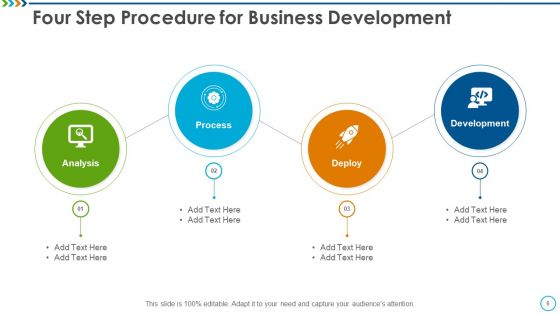 Four Step Procedure Revenue Generation Ppt PowerPoint Presentation Complete Deck With Slides