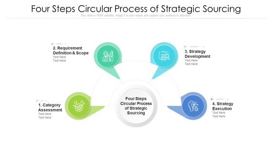 Four Steps Circular Process Of Strategic Sourcing Ppt PowerPoint Presentation Icon Show PDF