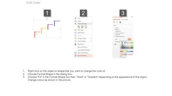 Four Steps Diagram For Competitive Advantage Strategy Powerpoint Template