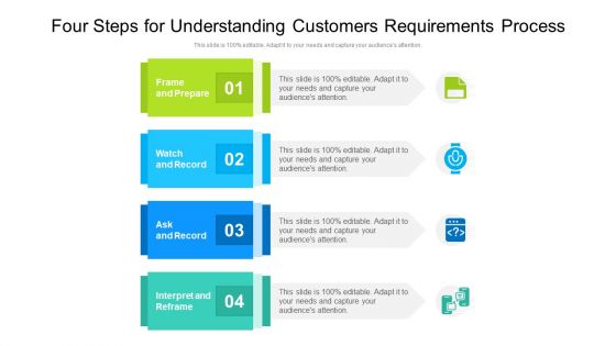 Four Steps For Understanding Customers Requirements Process Ppt PowerPoint Presentation Icon Slides PDF