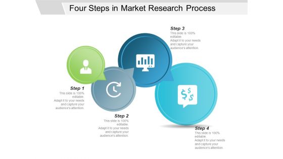 Four Steps In Market Research Process Ppt PowerPoint Presentation Layouts Graphics Download