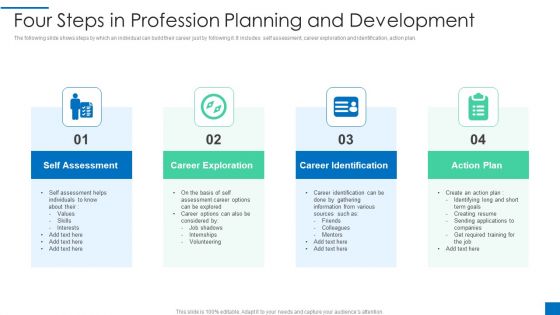 Four Steps In Profession Planning And Development Topics PDF