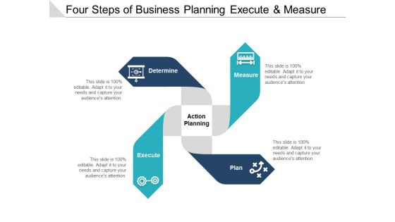 Four Steps Of Business Planning Execute And Measure Ppt PowerPoint Presentation Outline Slides
