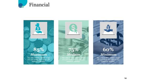 Four Steps Of Consumer Insight CI Maturity Ppt PowerPoint Presentation Complete Deck With Slides
