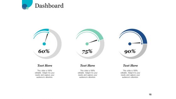 Four Steps Of Consumer Insight CI Maturity Ppt PowerPoint Presentation Complete Deck With Slides