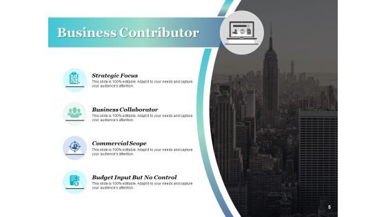 Four Steps Of Consumer Insight CI Maturity Ppt PowerPoint Presentation Complete Deck With Slides