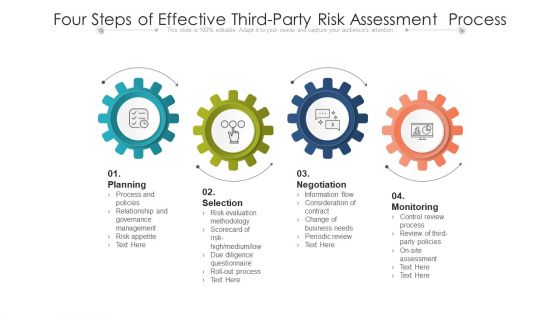 Four Steps Of Effective Third Party Risk Assessment Process Ppt PowerPoint Presentation File Information PDF