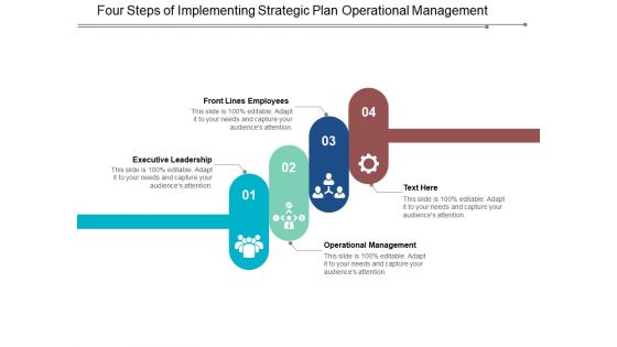 Four Steps Of Implementing Strategic Plan Operational Management Ppt Powerpoint Presentation Infographics Introduction