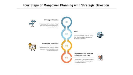 Four Steps Of Manpower Planning With Strategic Direction Ppt PowerPoint Presentation Ideas Example