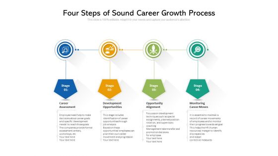 Four Steps Of Sound Career Growth Process Ppt PowerPoint Presentation Gallery Influencers PDF