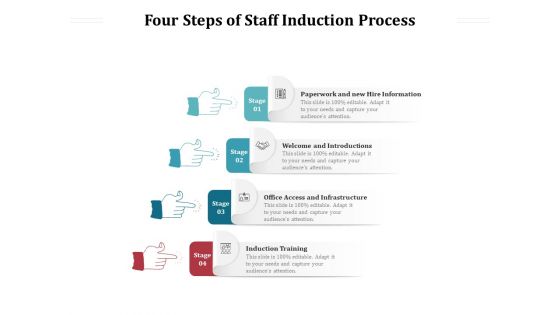 Four Steps Of Staff Induction Process Ppt PowerPoint Presentation Slides Summary PDF Four Steps Of Staff Induction Process Ppt PowerPoint Presentation Slides Summary PDF