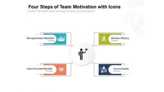 Four Steps Of Team Motivation With Icons Ppt PowerPoint Presentation File Portfolio PDF