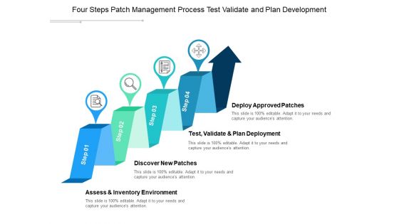 Four Steps Patch Management Process Test Validate And Plan Development Ppt PowerPoint Presentation Portfolio File Formats