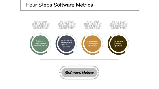 Four Steps Software Metrics Ppt PowerPoint Presentation Summary Examples
