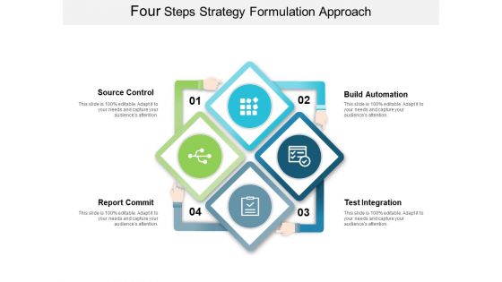 Four Steps Strategy Formulation Approach Ppt Powerpoint Presentation Gallery Maker