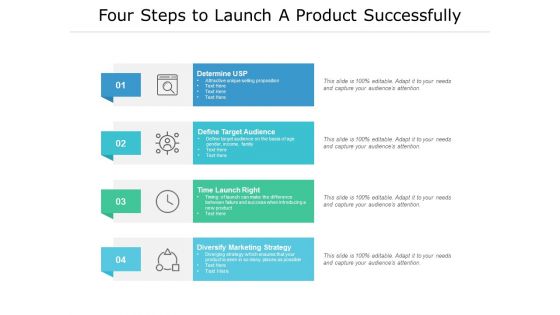 Four Steps To Launch A Product Successfully Ppt PowerPoint Presentation File Slides