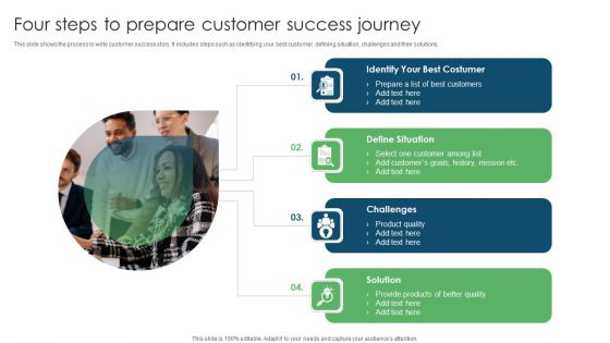 Four Steps To Prepare Customer Success Journey Ppt PowerPoint Presentation File Templates PDF