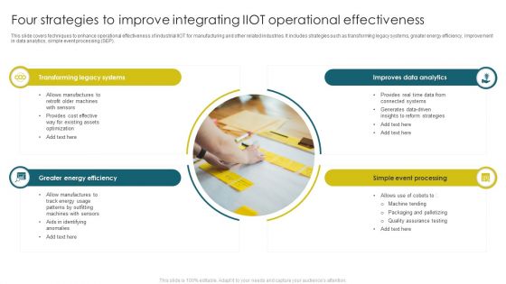 Four Strategies To Improve Integrating Iiot Operational Effectiveness Themes PDF