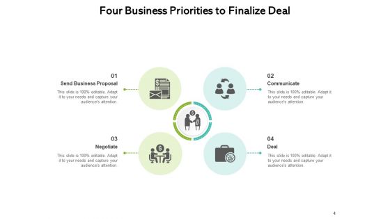 Four Superiority Target Achievement Objectives Ppt PowerPoint Presentation Complete Deck