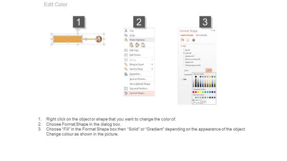 Four Tags For Employess Profiles With Pictures Powerpoint Slides