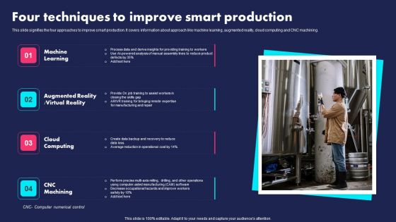 Four Techniques To Improve Smart Production Ppt PowerPoint Presentation File Visual Aids PDF Four Techniques To Improve Smart Production Ppt PowerPoint Presentation File Visual Aids PDF