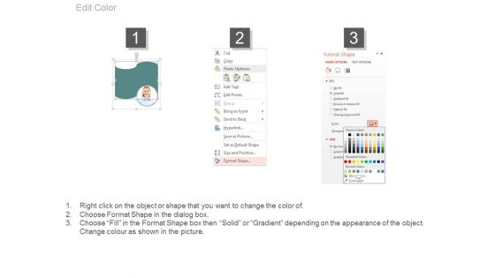 Four Text Tags With Employee Pictures Powerpoint Slides