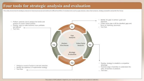 Four Tools For Strategic Analysis And Evaluation Ppt Gallery Infographics PDF