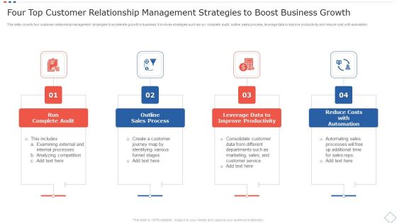 Four Top Customer Relationship Management Strategies To Boost Business Growth Graphics PDF