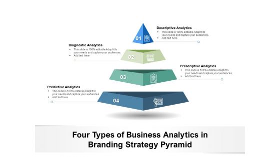 Four Types Of Business Analytics In Branding Strategy Pyramid Ppt PowerPoint Presentation Icon Inspiration PDF