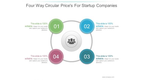 Four Way Circular Pricess For Startup Companies Ppt PowerPoint Presentation Picture