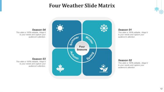 Four Weather Horizontal Vertical Ppt PowerPoint Presentation Complete Deck With Slides