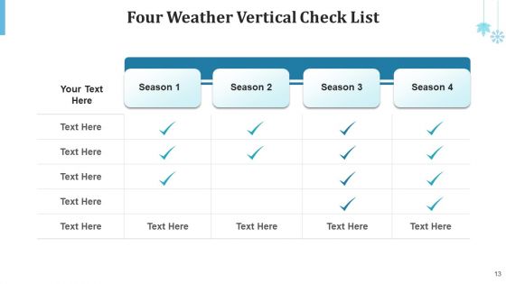 Four Weather Horizontal Vertical Ppt PowerPoint Presentation Complete Deck With Slides