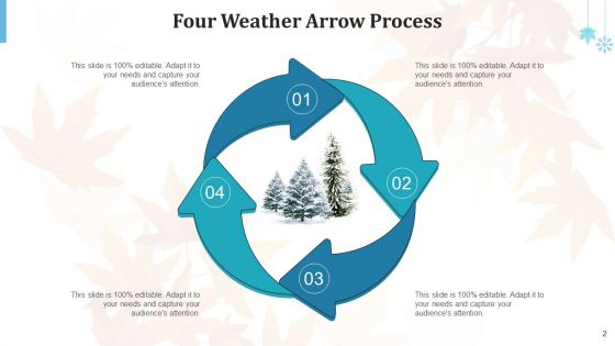 Four Weather Horizontal Vertical Ppt PowerPoint Presentation Complete Deck With Slides