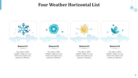 Four Weather Horizontal Vertical Ppt PowerPoint Presentation Complete Deck With Slides